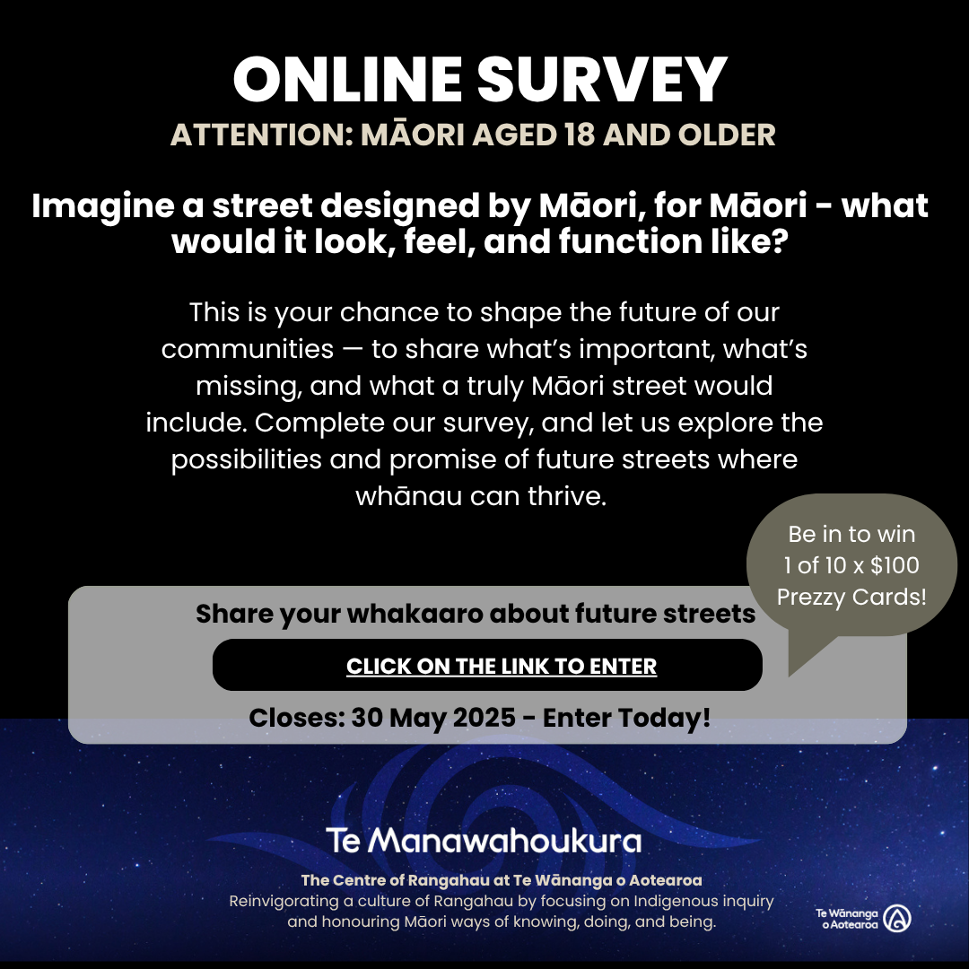Māorio Streets Survey