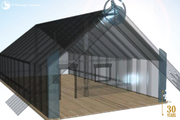 Te Wananga o Aotearoa Panui-Ako-Left